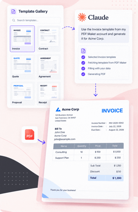 Template gallery to finished PDF document via Claude